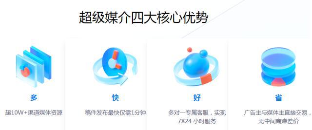 一篇好的软文应该具备哪些特点龙8国际唯一从读者角度分析(图1)