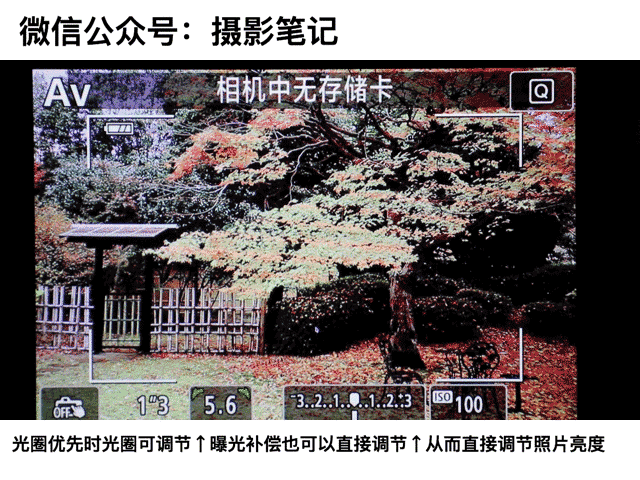 优先 你的曝光模式首选！龙8游戏进入A档 光圈(图4)
