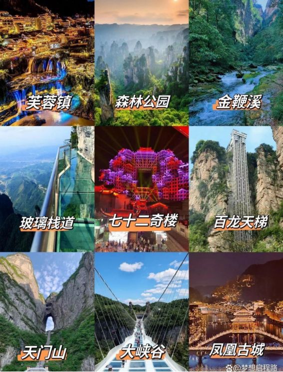 家界旅游最合适的路线规划！张家界报团旅行必备清单去张(图2)